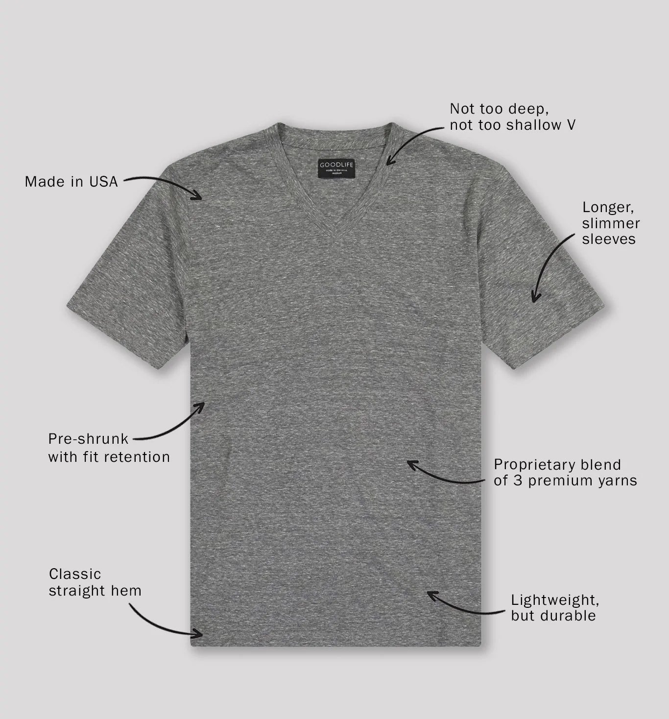 GoodLife Tri-Blend Classic Crew